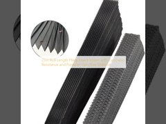 25 m rolllengte Plissse insectenbescherming met corrosiebestendigheid en polyestergarens grondstof